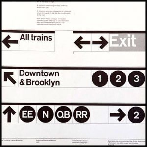 NYC Transit Authority Graphics