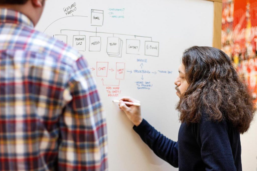 Lform team members Brandon Fenning and Charles Punchatz drawing on a whiteboard