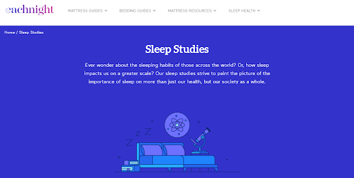 Sleep Studies