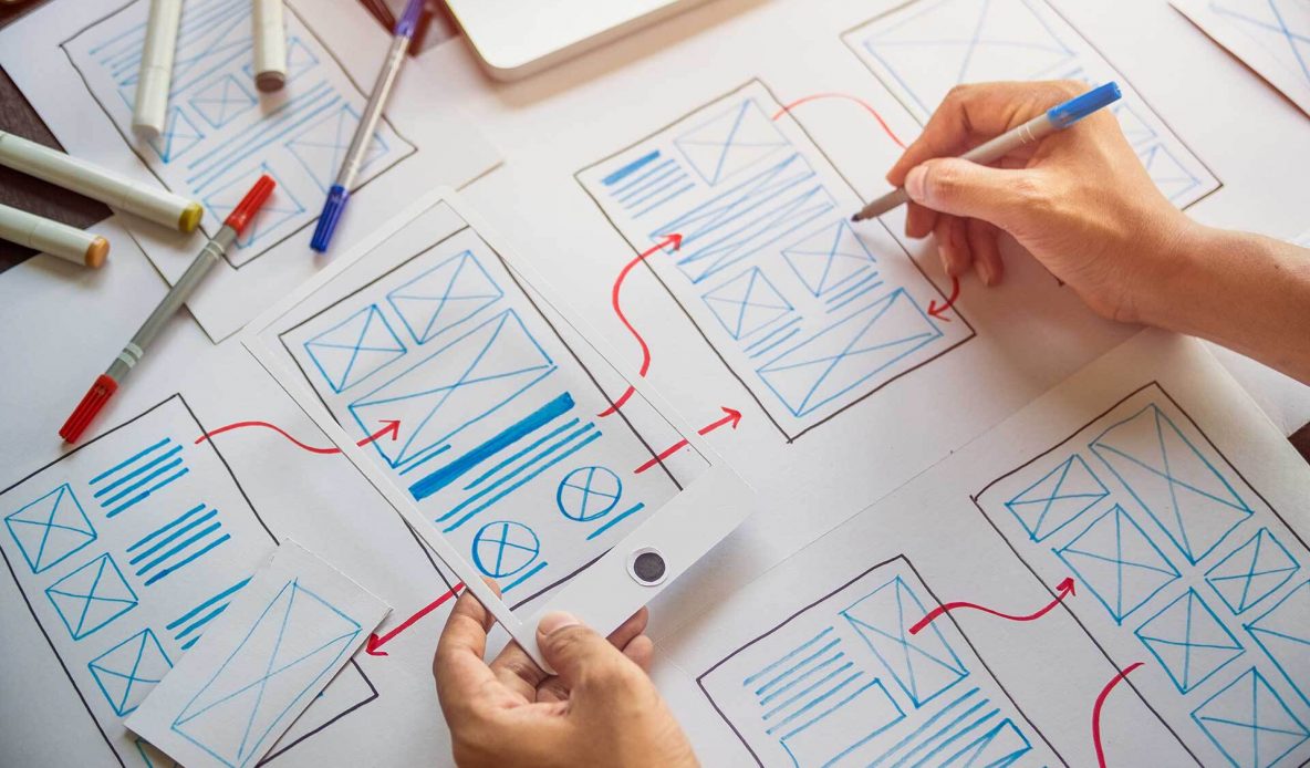 The Importance of Wireframing & UX Prototyping for Web Design