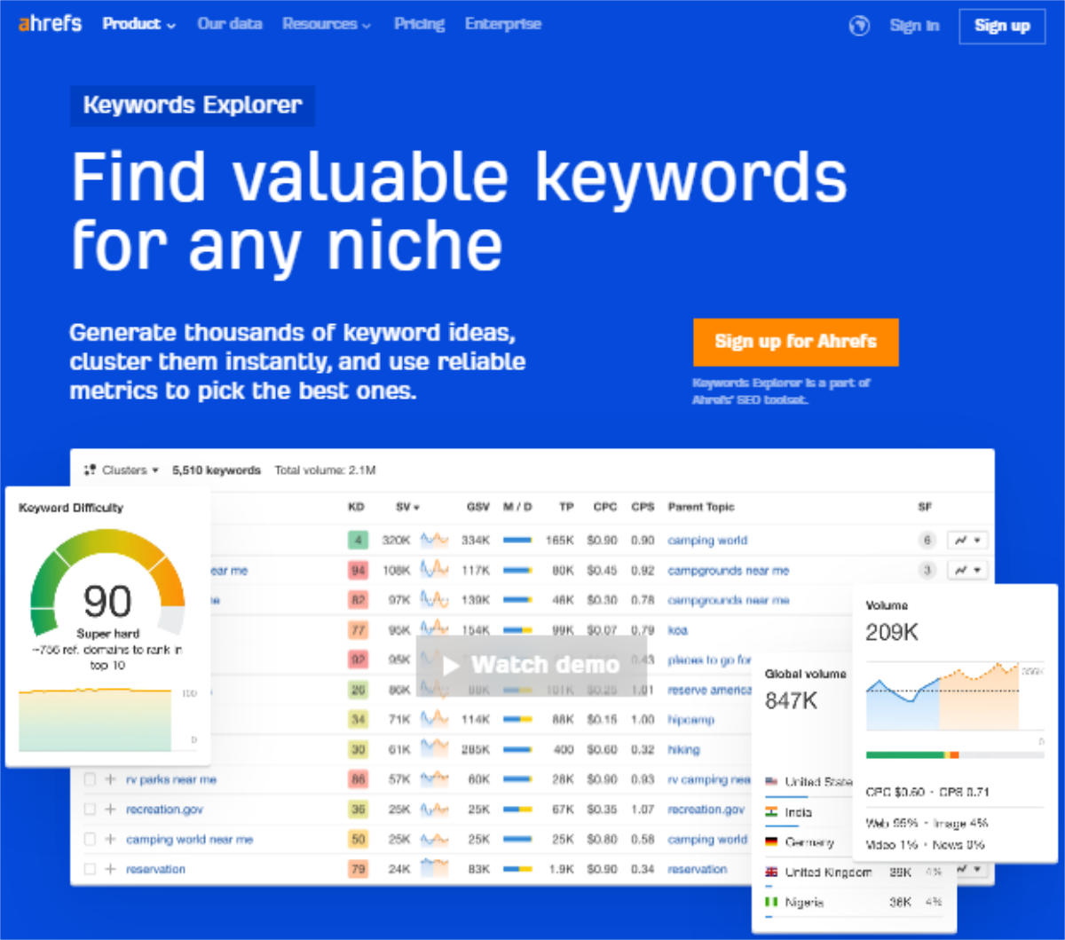 keyword explorer